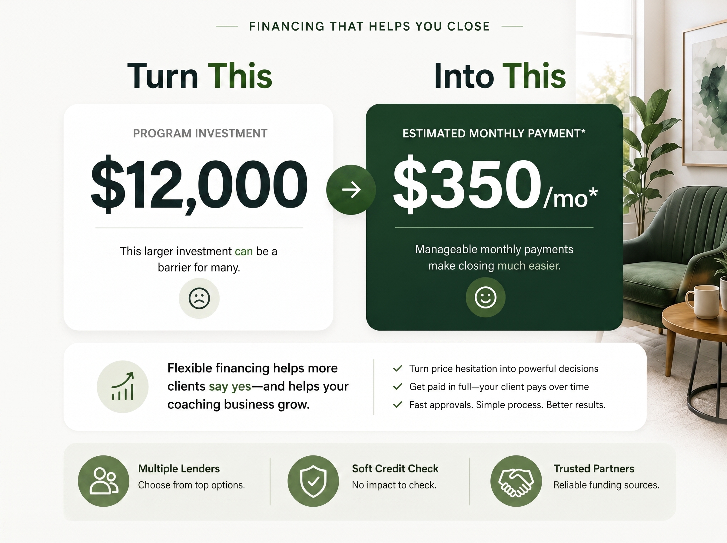 Coach Financing Example Offer Clients Financing For Coaching Programs