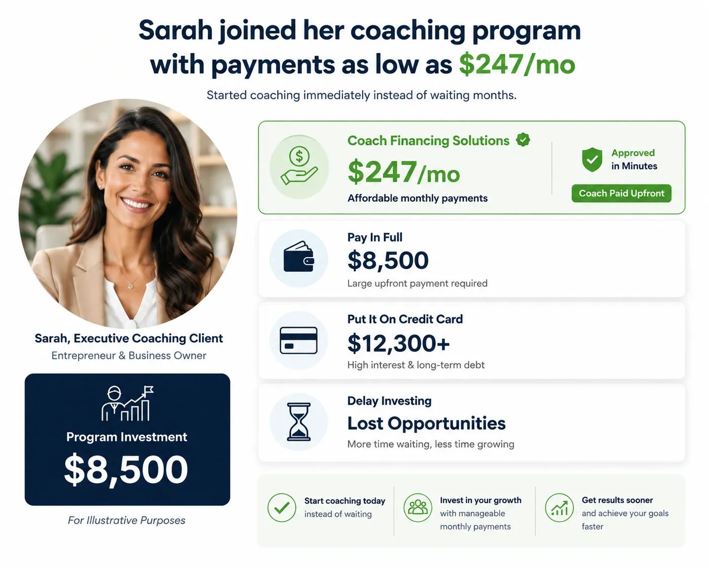 coach financing example Coach Finance Case Study Example