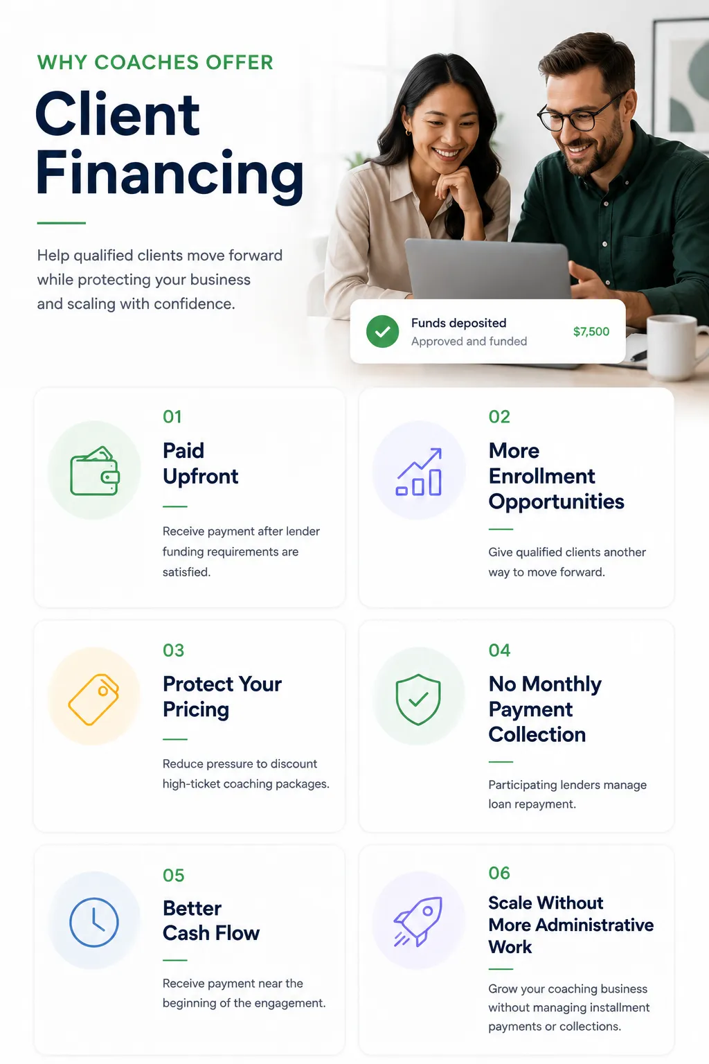 Why Coaches Offer Financing to Clients