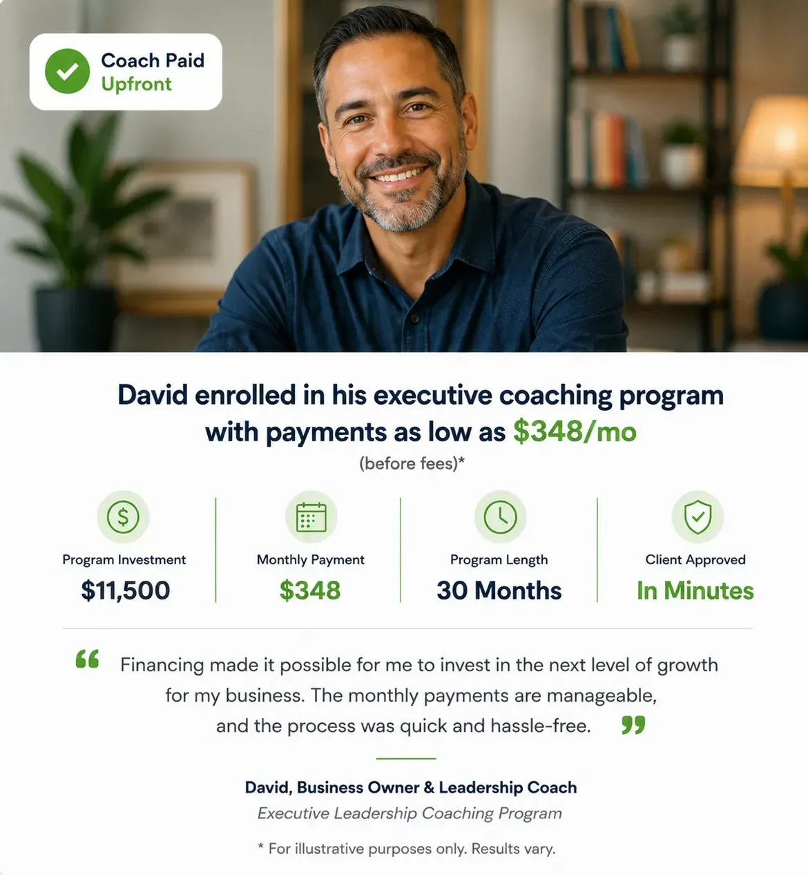 Coach Financing - Case Study 2